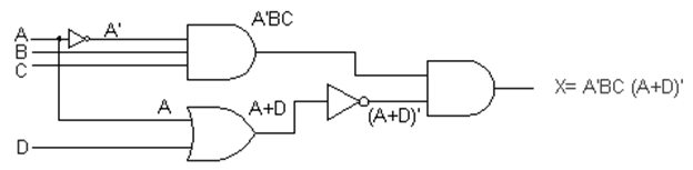 1076_Boolean Equations for Logic Circuits 2.png